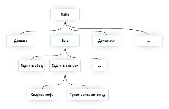 1-how-to-understand-yourself-and-others.png
