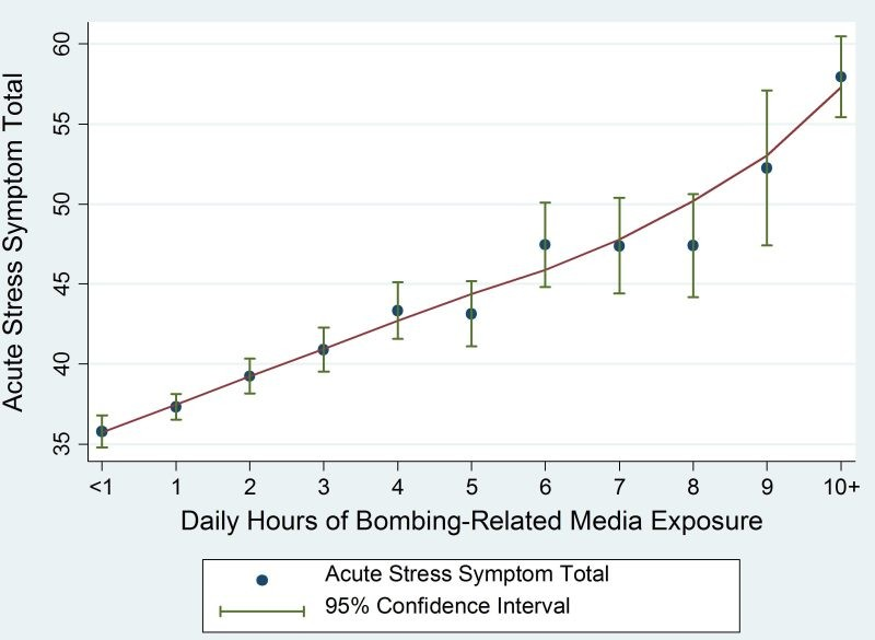 research-digest-july-2024.png